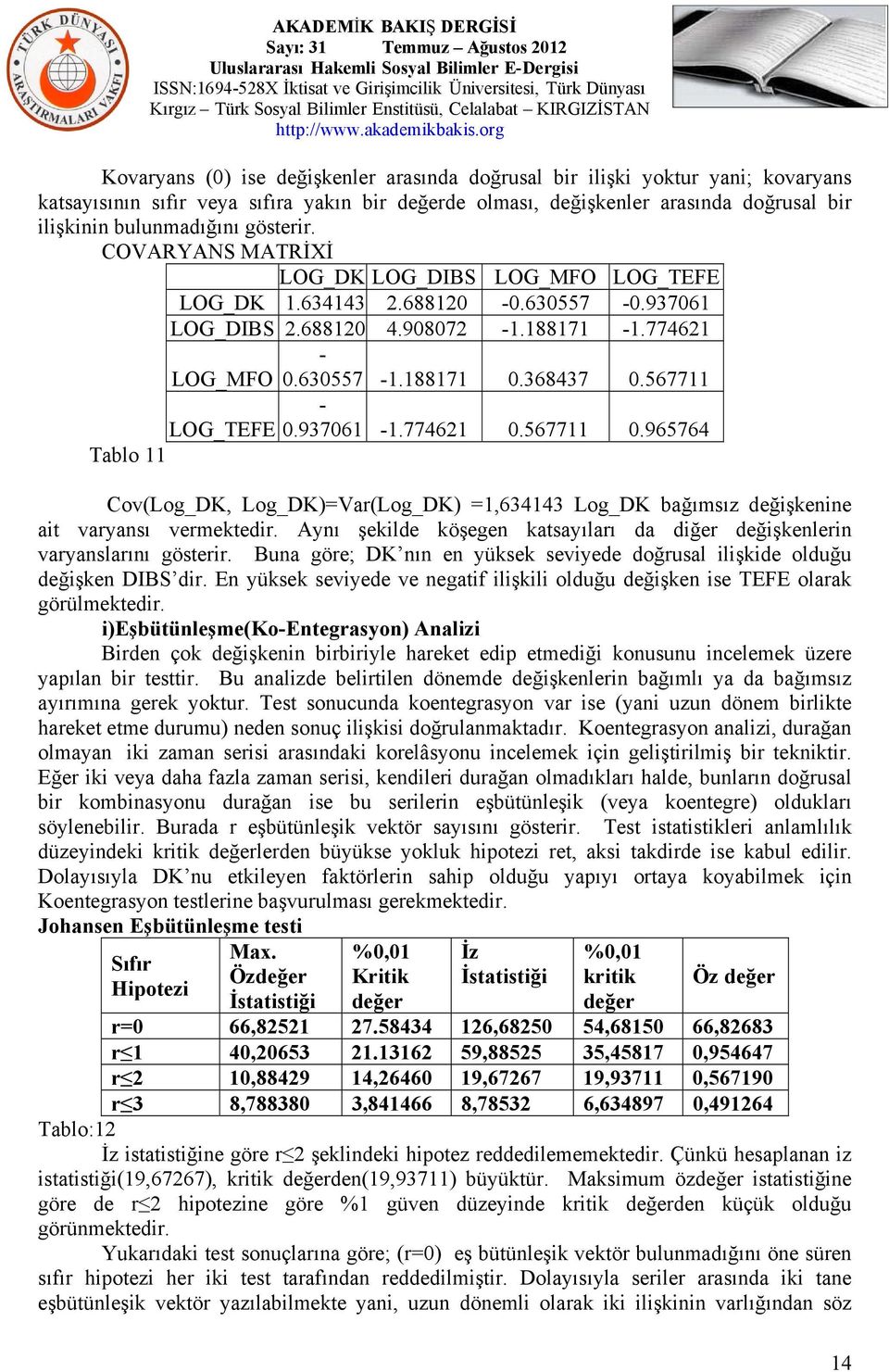 368437 0.567711-0.937061-1.774621 0.567711 0.965764 Cov(Log_DK, Log_DK)=Var(Log_DK) =1,634143 Log_DK bağımsız değişkenine ait varyansı vermektedir.