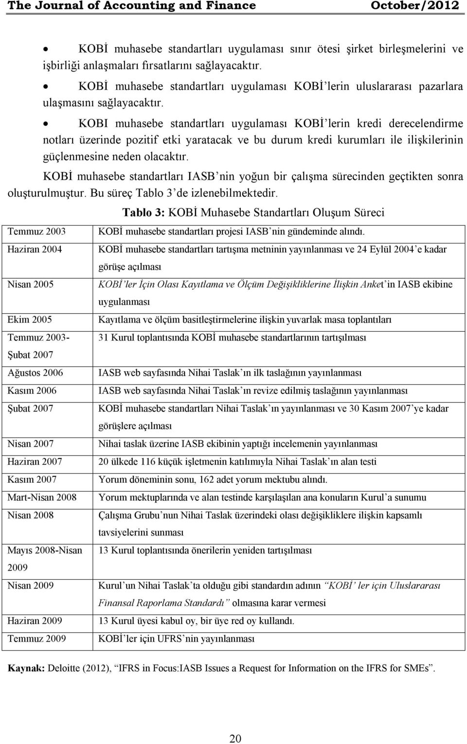 KOBI muhasebe standartları uygulaması KOBİ lerin kredi derecelendirme notları üzerinde pozitif etki yaratacak ve bu durum kredi kurumları ile ilişkilerinin güçlenmesine neden olacaktır.