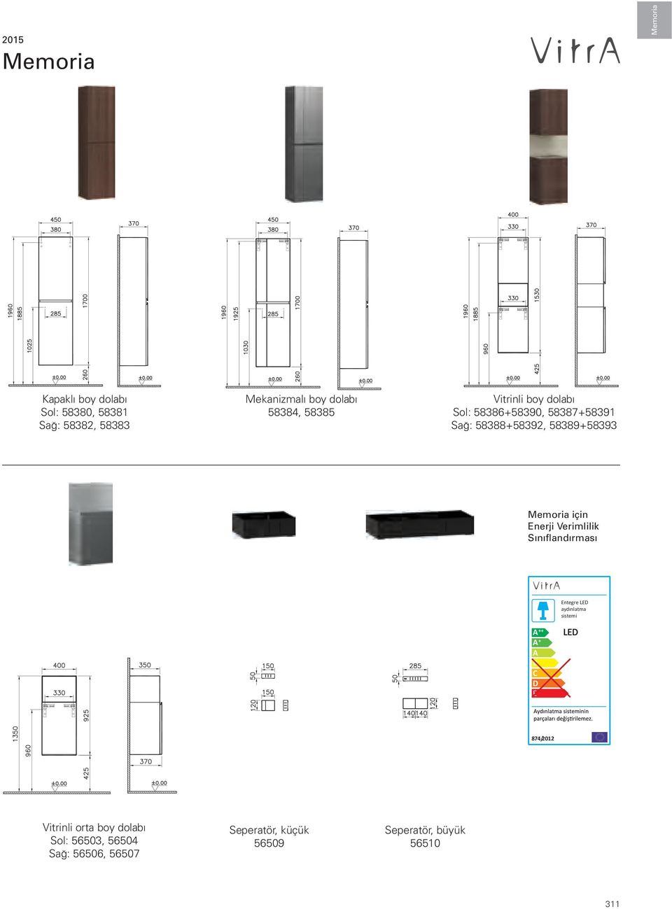 Enerji Verimlilik Sınıflandırması Entegre LED aydınlatma sistemi A + A A B C D E ++ LED 874/2012