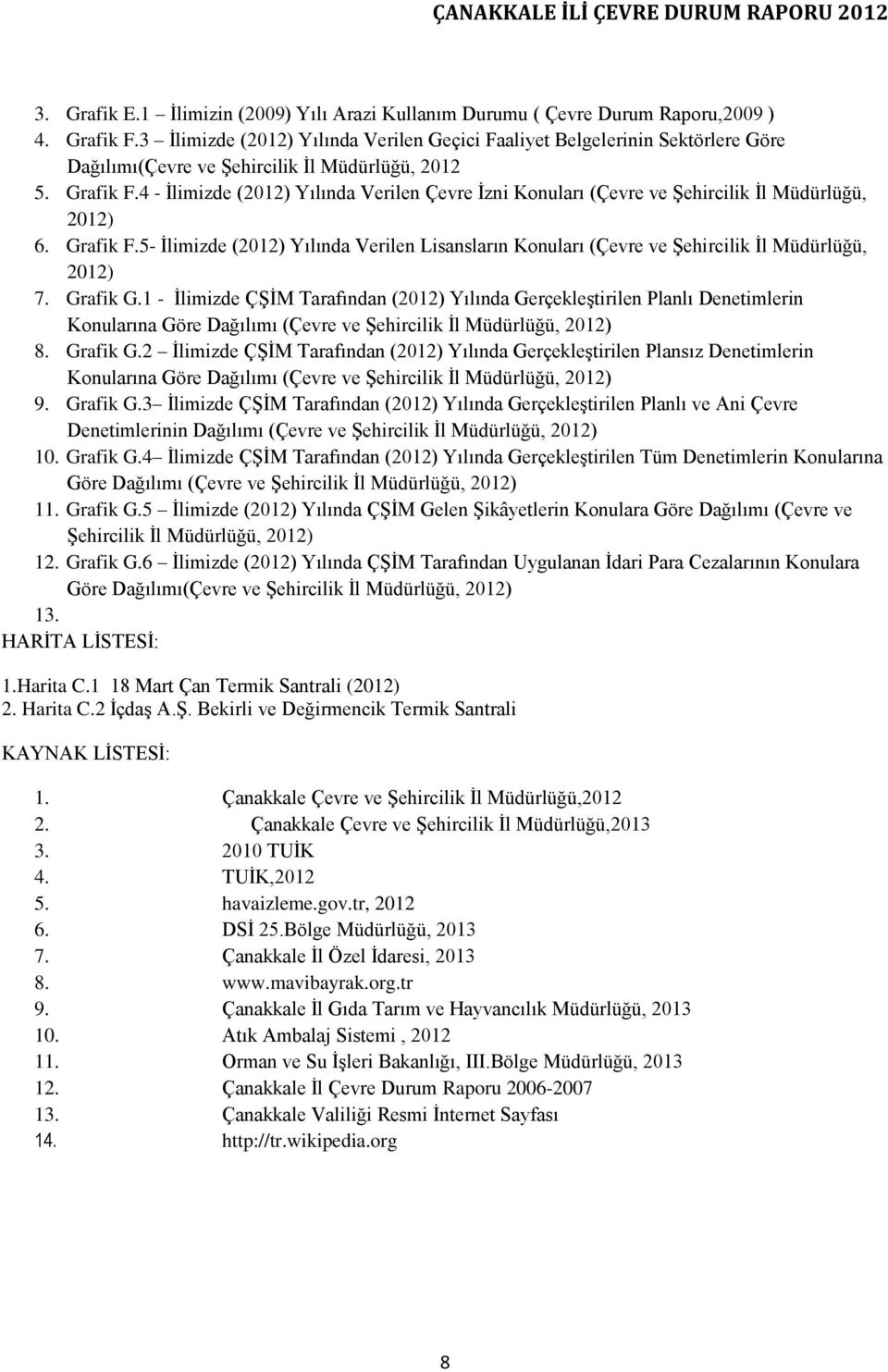 4 - İlimizde (2012) Yılında Verilen Çevre İzni Konuları (Çevre ve Şehircilik İl Müdürlüğü, 2012) 6. Grafik F.