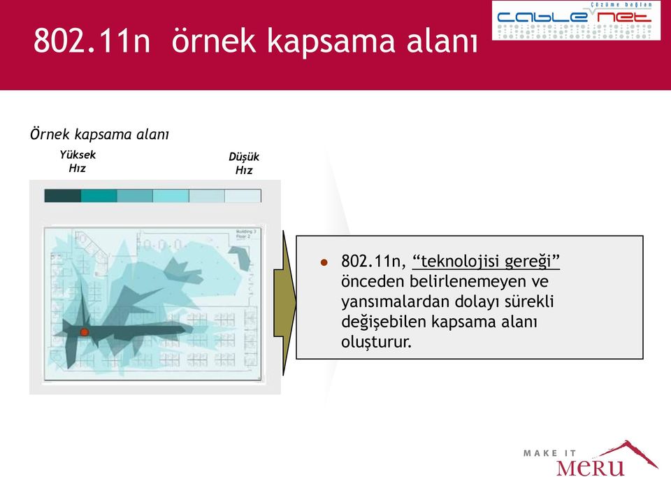 11n, teknolojisi gereği önceden belirlenemeyen