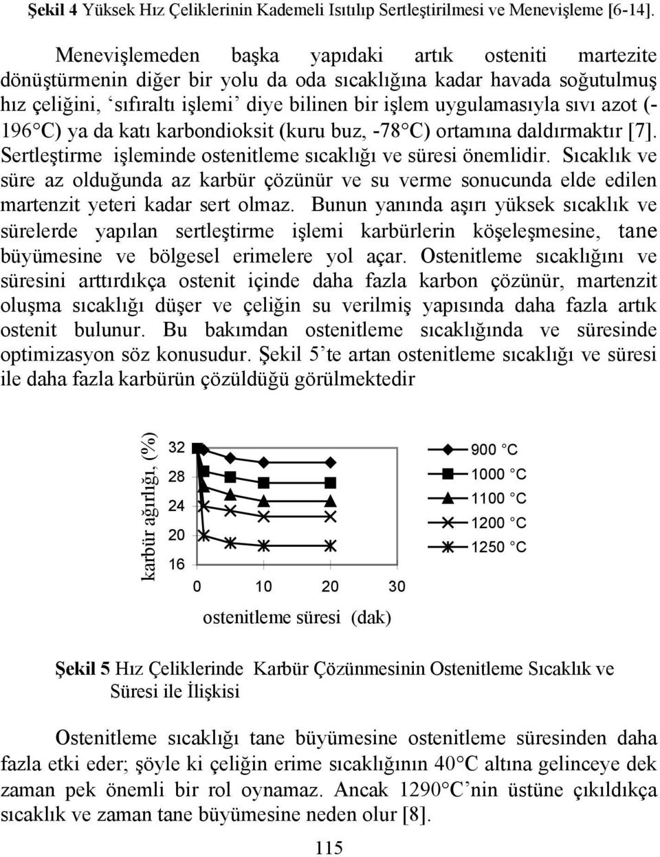 azot (- 196 C) ya da katı karbondioksit (kuru buz, -78 C) ortamına daldırmaktır [7]. Sertleştirme işleminde ostenitleme sıcaklığı ve süresi önemlidir.