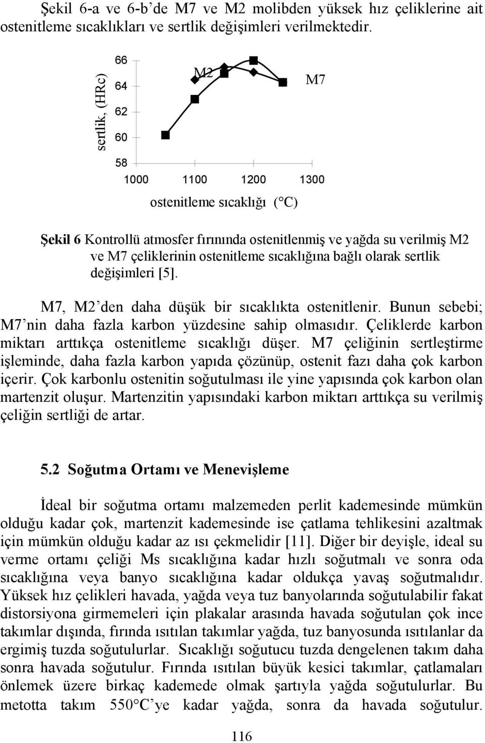 sıcaklığına bağlı olarak sertlik değişimleri [5]. M7, M2 den daha düşük bir sıcaklıkta ostenitlenir. Bunun sebebi; M7 nin daha fazla karbon yüzdesine sahip olmasıdır.