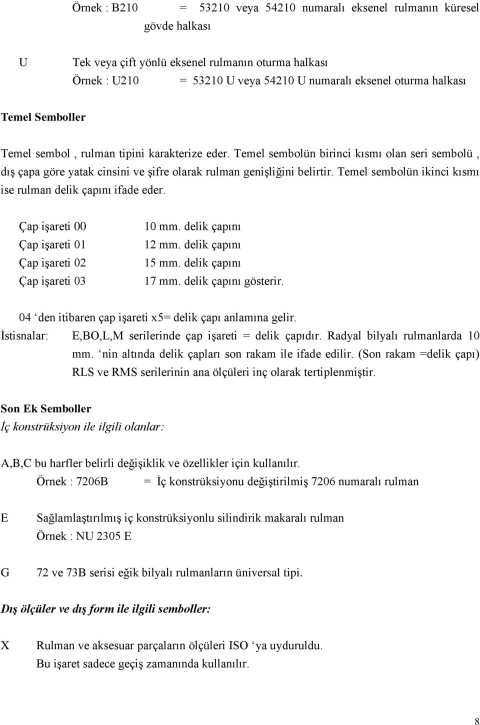 Temel sembolün ikinci kısmı ise rulman delik çapını ifade eder. Çap iģareti 00 Çap iģareti 01 Çap iģareti 02 Çap iģareti 03 10 mm. delik çapını 12 mm. delik çapını 15 mm. delik çapını 17 mm.