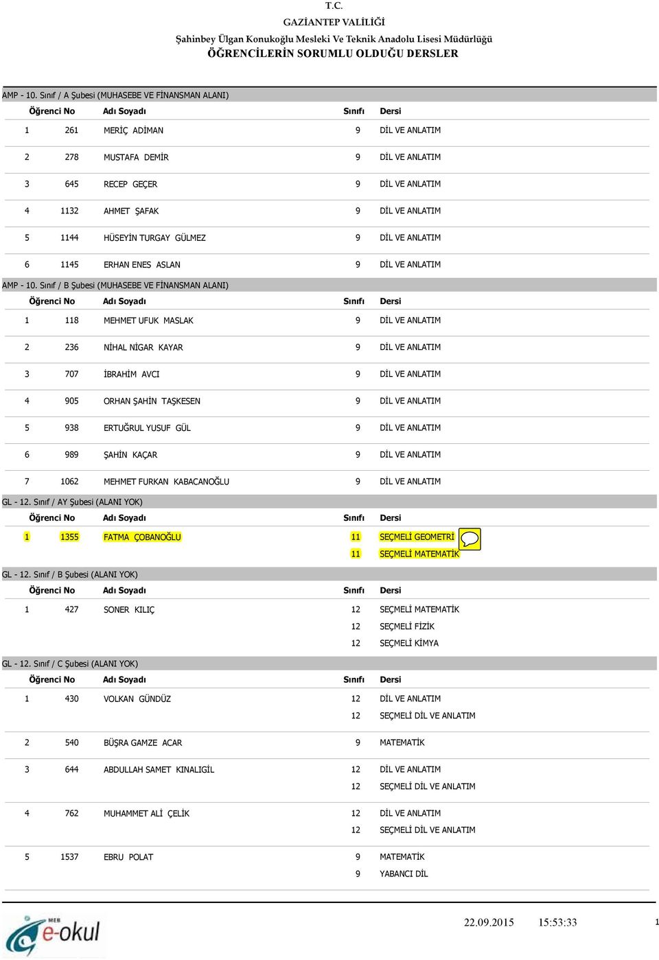 FURKAN KABACANOĞLU GL - 12. Sınıf / AY Şubesi (ALANI YOK) 1 1355 FATMA ÇOBANOĞLU 11 SEÇMELİ GEOMETRİ GL - 12.