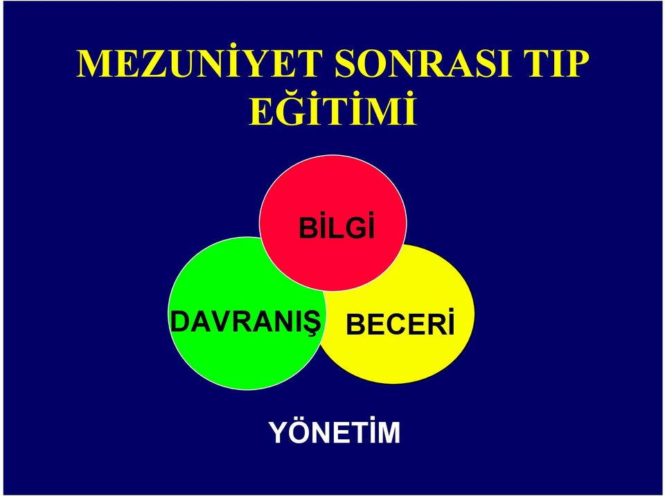 EĞİTİMİ BİLGİ