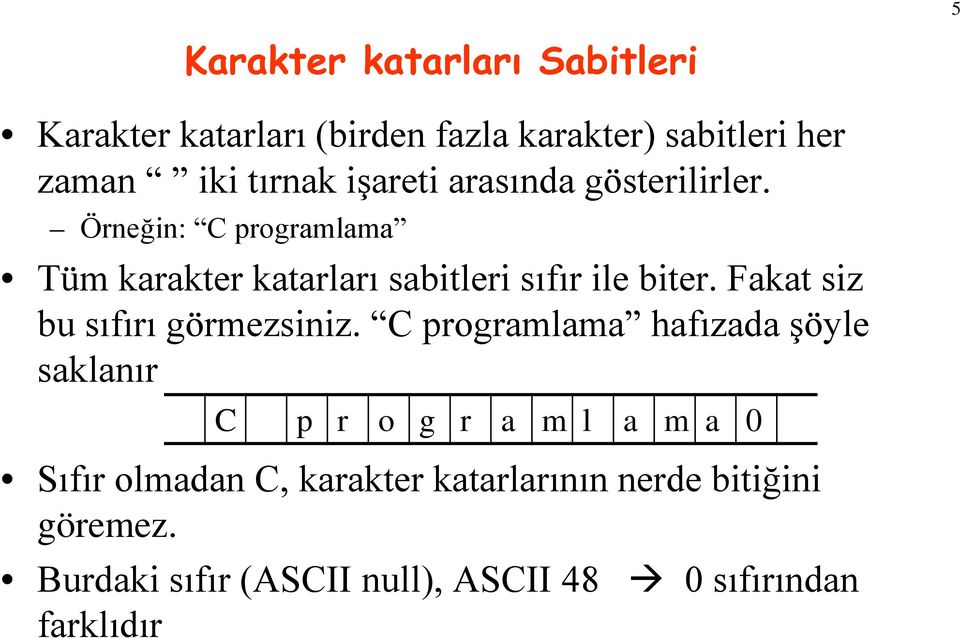 Fakat siz bu sıfırı görmezsiniz.