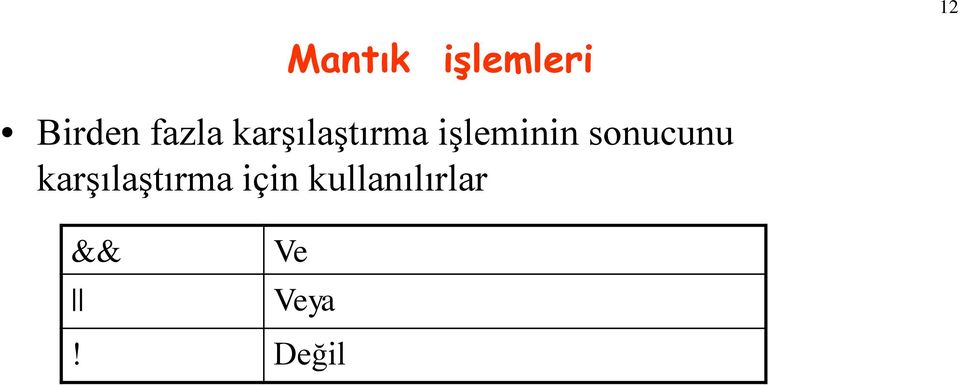 işleminin sonucunu