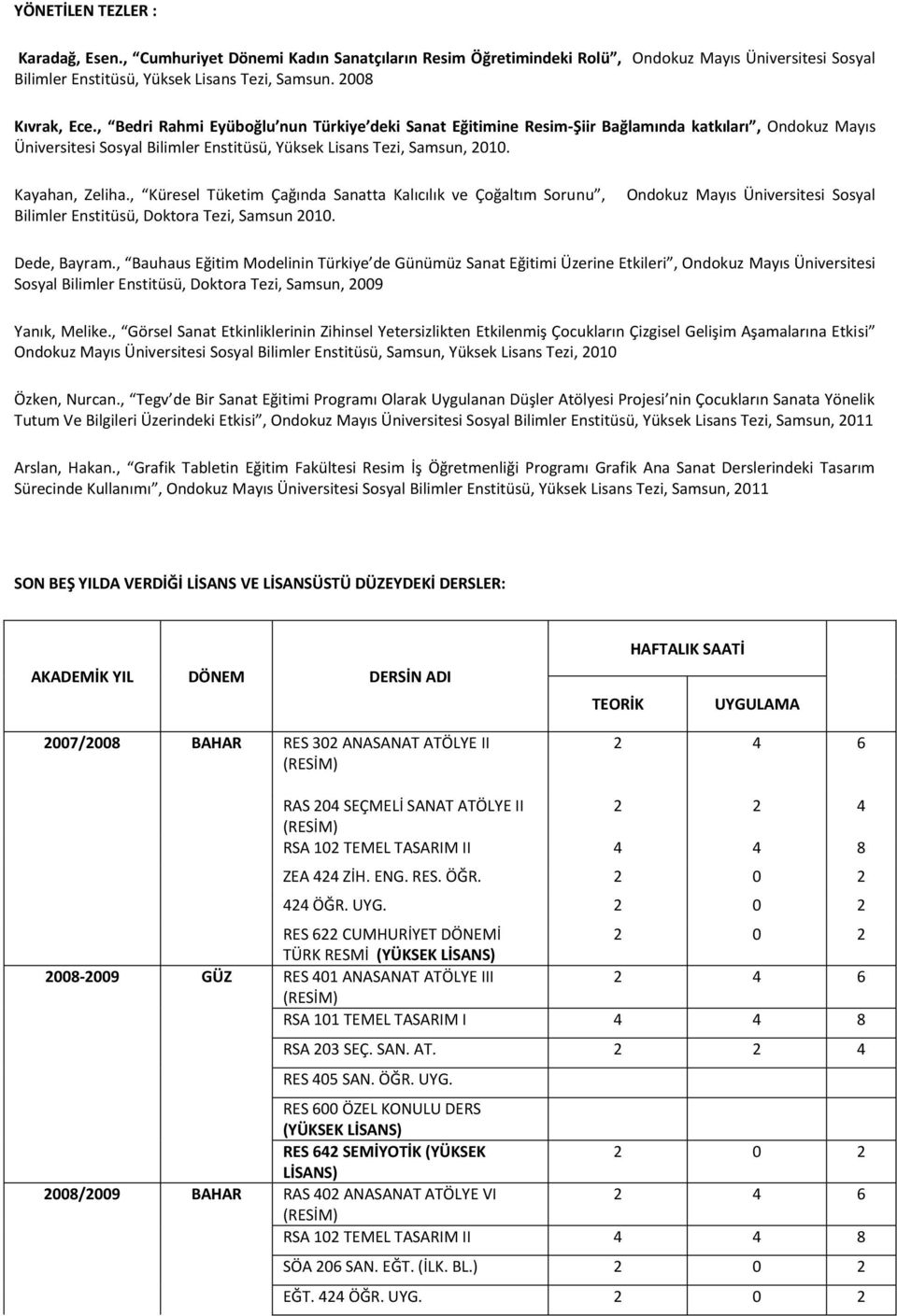 , Küresel Tüketim Çağında Sanatta Kalıcılık ve Çoğaltım Sorunu, Bilimler Enstitüsü, Doktora Tezi, Samsun 2010. Ondokuz Mayıs Üniversitesi Sosyal Dede, Bayram.