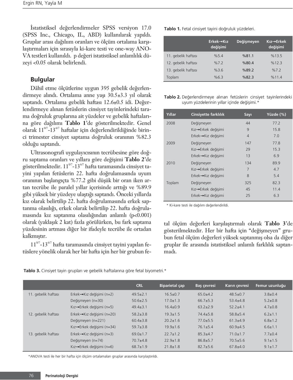 Tablo 1. Fetal cinsiyet tayini do ruluk yüzdeleri. Erkek K z De iflmeyen K z Erkek de iflimi de iflimi 11. gebelik haftas %5.4 %81.1 %13.5 12. gebelik haftas %7.2 %80.4 %12.3 13. gebelik haftas %3.