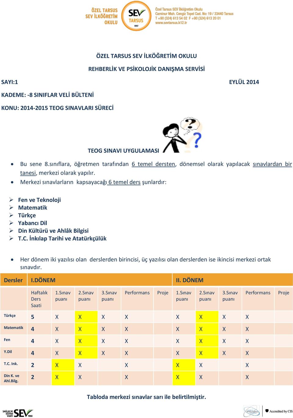 Merkezi sınavlarların kapsayacağı 6 temel ders şunlardır: Fen ve Teknoloji Matematik Türkçe Yabancı Dil Din Kültürü ve Ahlâk Bilgisi T.C.