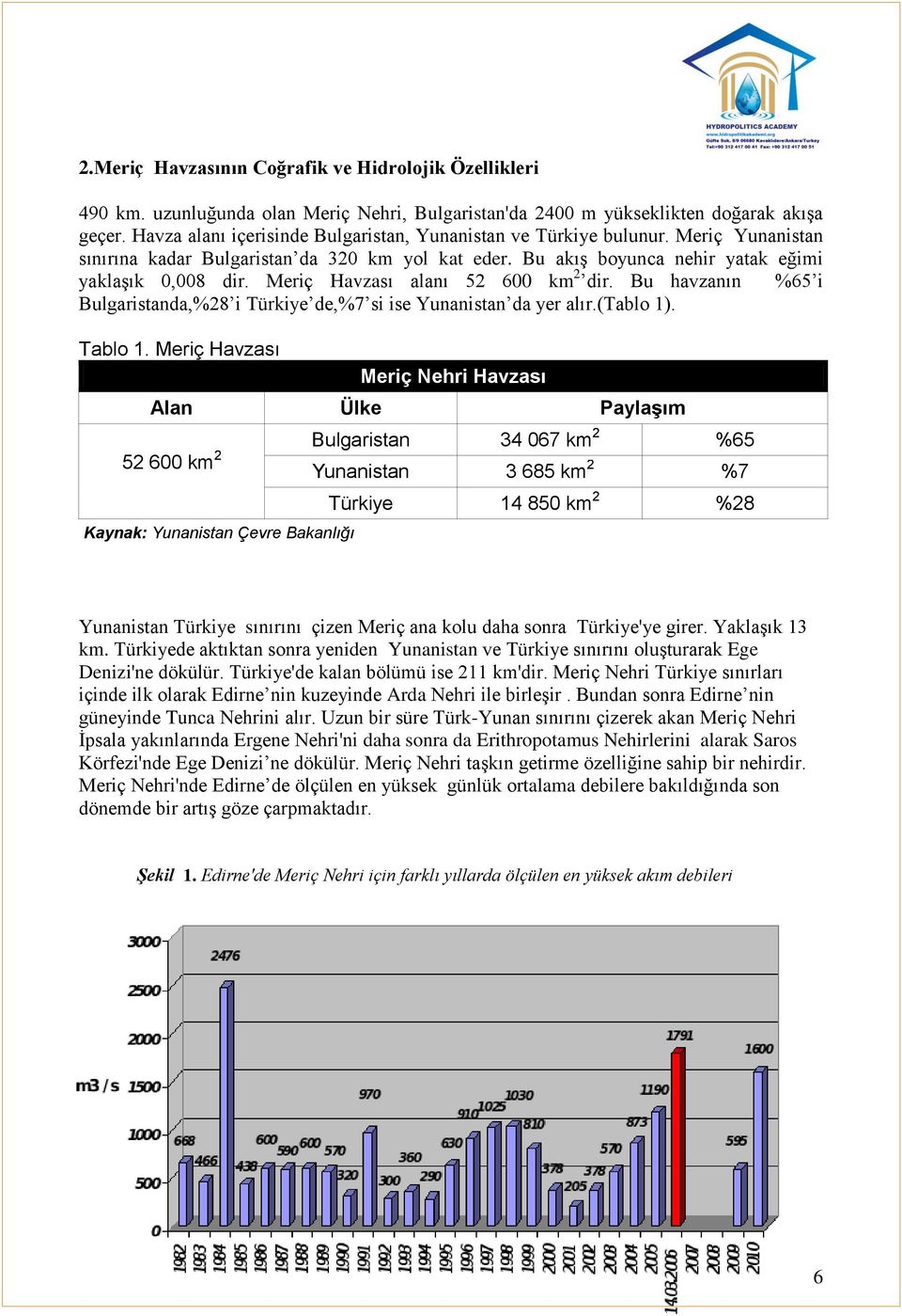 Meriç Havzası alanı 52 600 km 2 dir. Bu havzanın %65 i Bulgaristanda,%28 i Türkiye de,%7 si ise Yunanistan da yer alır.(tablo 1). Tablo 1.