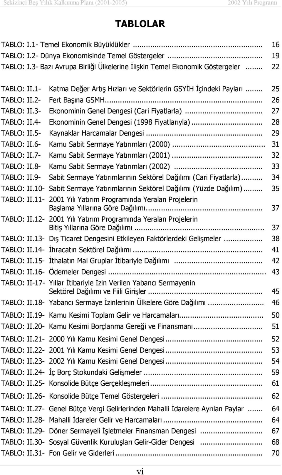 4- Ekonominin Genel Dengesi (1998 Fiyatlarıyla)... 28 TABLO: II.5- Kaynaklar Harcamalar Dengesi... 29 TABLO: II.6- Kamu Sabit Sermaye Yatırımları (2000)... 31 TABLO: II.