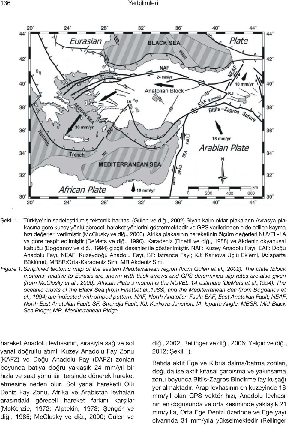 , 2000). Afrika plakasının hareketinin ölçüm değerleri NUVEL-1A ya göre tespit edilmiştir (DeMets ve diğ., 1990). Karadeniz (Finetti ve diğ., 1988) ve Akdeniz okyanusal kabuğu (Bogdanov ve diğ.