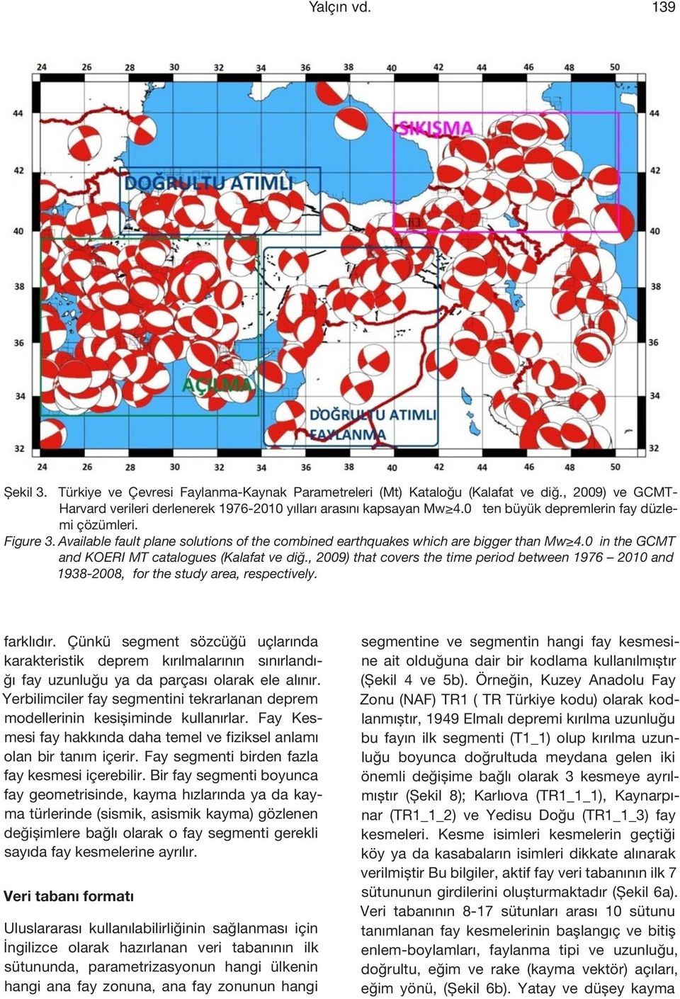 , 2009) that covers the time period between 1976 2010 and 1938-2008, for the study area, respectively. farklıdır.