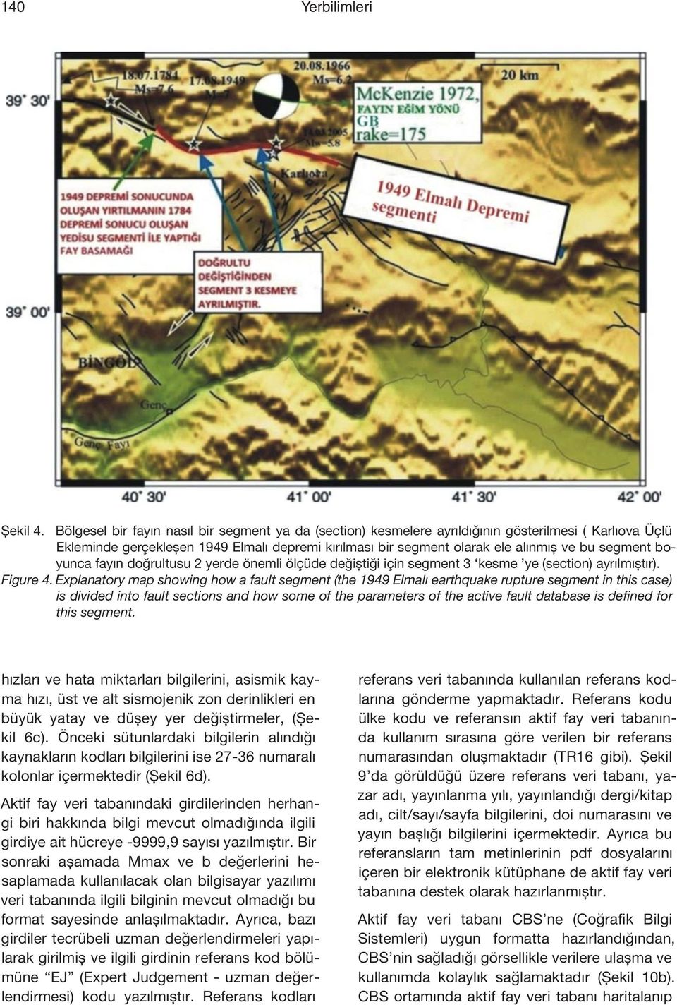 segment boyunca fayın doğrultusu 2 yerde önemli ölçüde değiştiği için segment 3 kesme ye (section) ayrılmıştır). Figure 4.