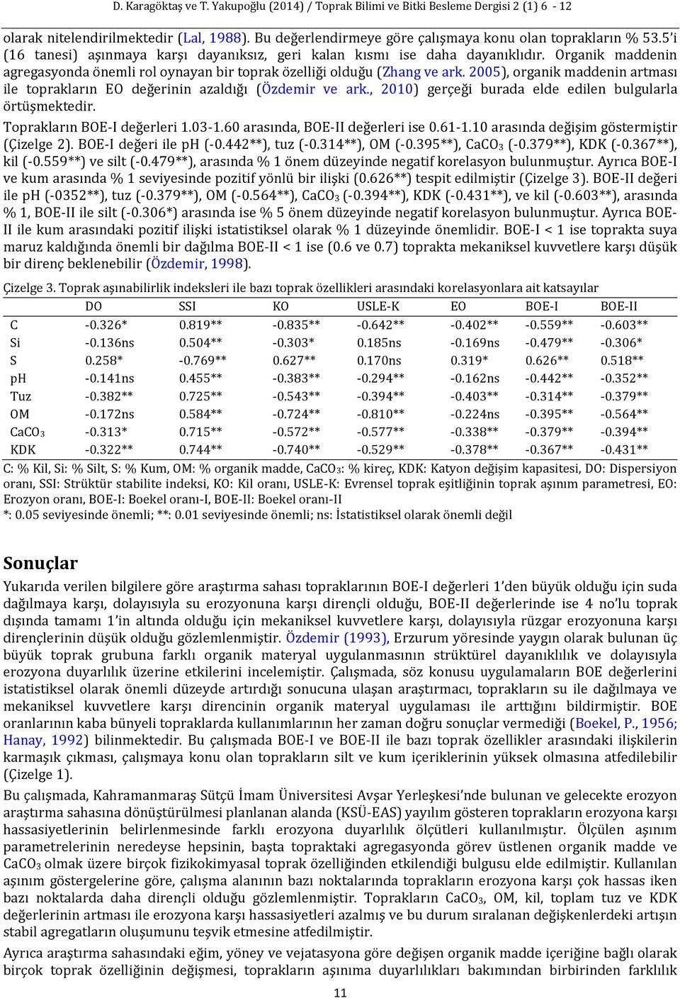 , 2010) gerçeği burada elde edilen bulgularla örtüşmektedir. Toprakların BOE-I değerleri 1.03-1.60 arasında, BOE-II değerleri ise 0.61-1.10 arasında değişim göstermiştir (Çizelge 2).