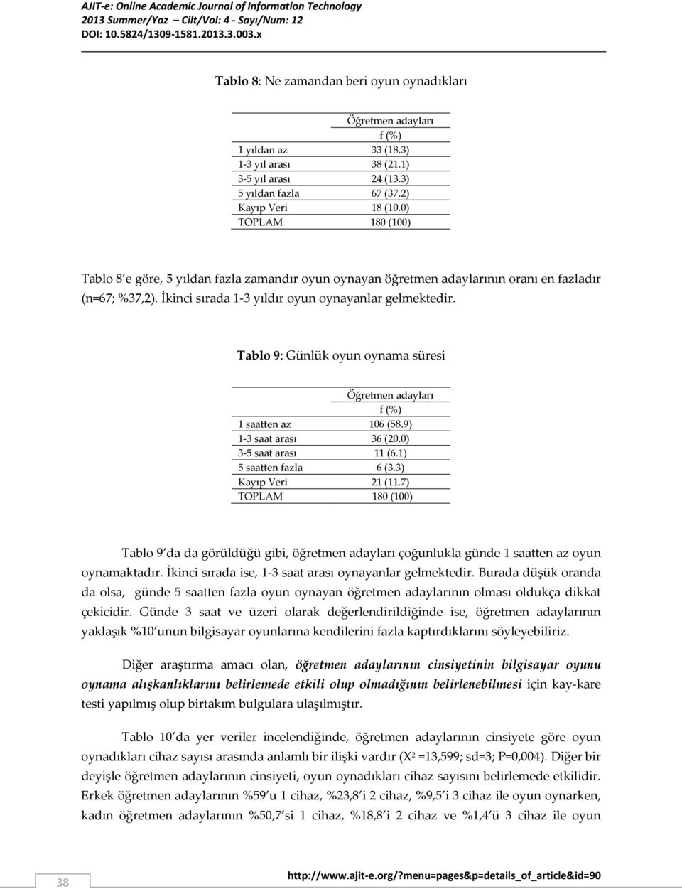 Tablo 9: Günlük oyun oynama süresi 1 saatten az 106 (58.9) 1 3 saat arası 36 (20.0) 3 5 saat arası 11 (6.1) 5 saatten fazla 6 (3.3) Kayıp Veri 21 (11.