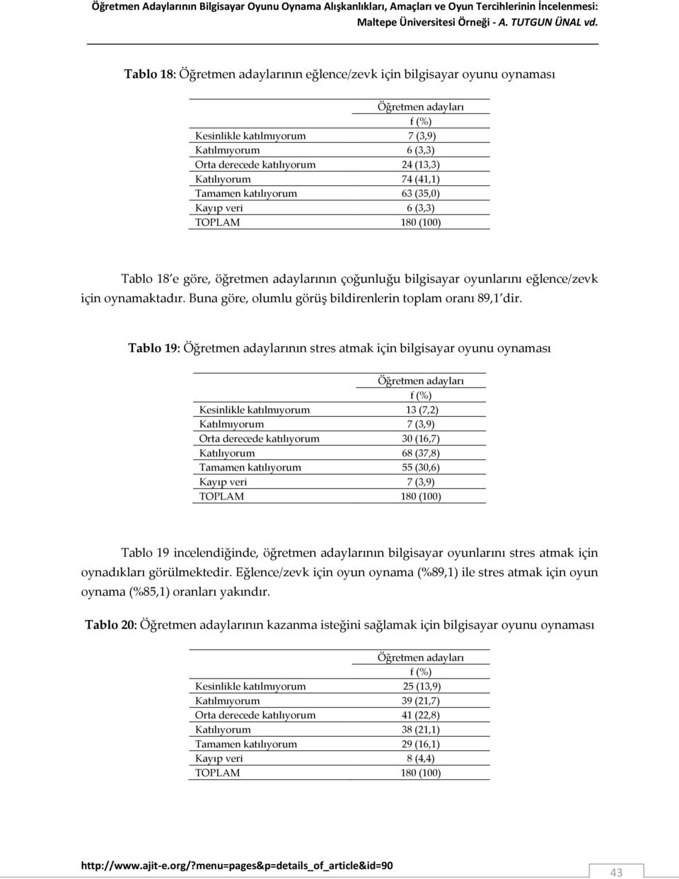 Kayıp veri 6 (3,3) Tablo 18 e göre, öğretmen adaylarının çoğunluğu bilgisayar oyunlarını eğlence/zevk için oynamaktadır. Buna göre, olumlu görüş bildirenlerin toplam oranı 89,1 dir.