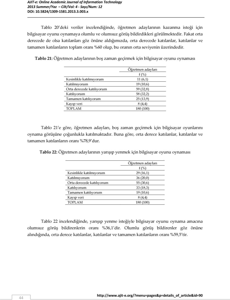 Tablo 21: nın boş zaman geçirmek için bilgisayar oyunu oynaması Kesinlikle katılmıyorum 11 (6,1) Katılmıyorum 19 (10,6) Orta derecede katılıyorum 59 (32,8) Katılıyorum 58 (32,2) Tamamen katılıyorum