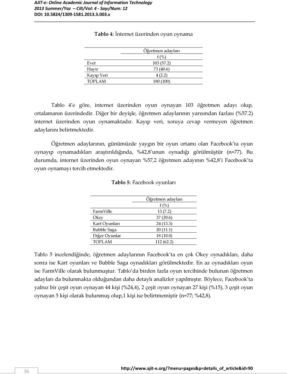 nın, günümüzde yaygın bir oyun ortamı olan Facebook ta oyun oynayıp oynamadıkları araştırıldığında, %42,8 unun oynadığı görülmüştür (n=77).