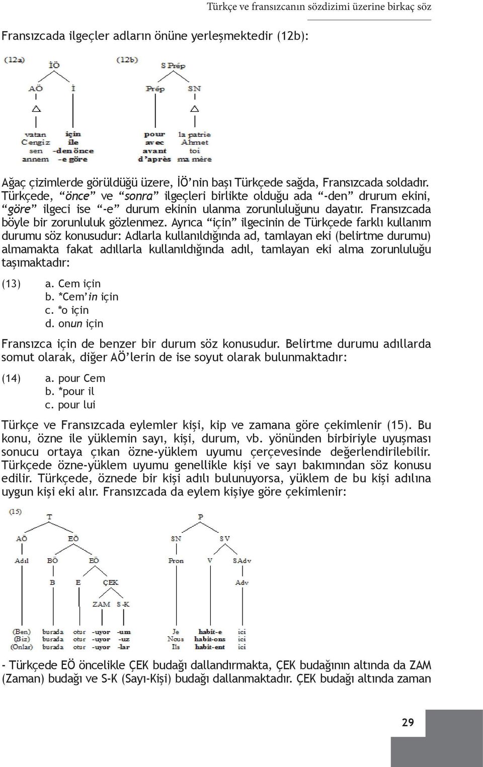 Ayrıca için ilgecinin de Türkçede farklı kullanım durumu söz konusudur: Adlarla kullanıldığında ad, tamlayan eki (belirtme durumu) almamakta fakat adıllarla kullanıldığında adıl, tamlayan eki alma