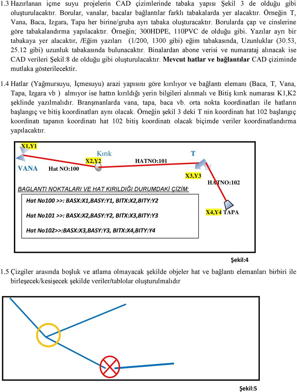 Yazılar ayrı bir tabakaya yer alacaktır, /Eğim yazıları (1/200, 1300 gibi) eğim tabakasında, Uzunluklar (30.53, 25.12 gibi) uzunluk tabakasında bulunacaktır.