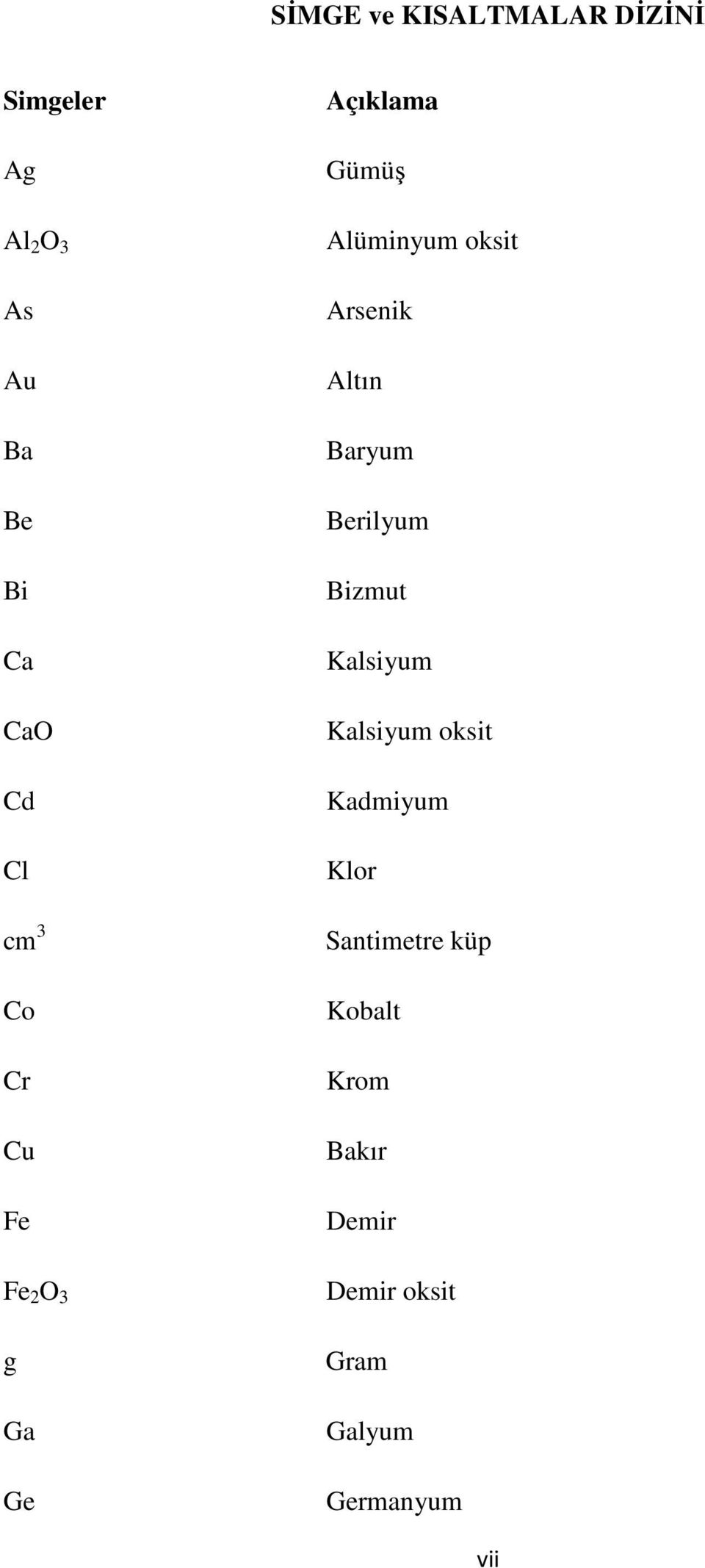 Arsenik Altın Baryum Berilyum Bizmut Kalsiyum Kalsiyum oksit Kadmiyum