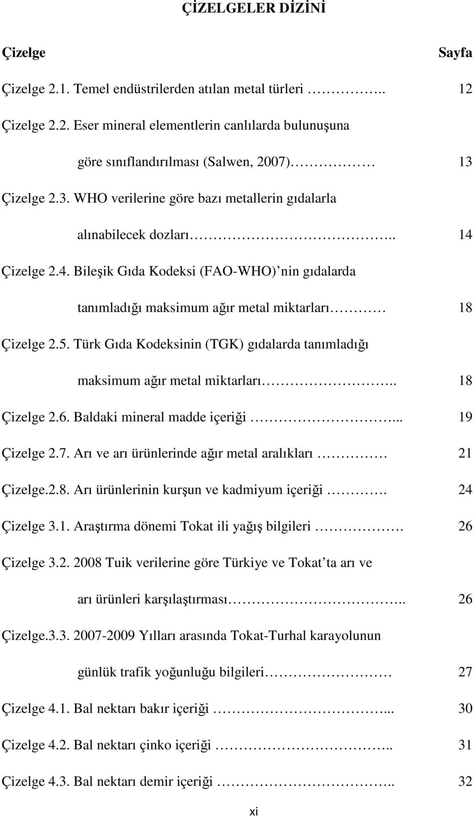 Türk Gıda Kodeksinin (TGK) gıdalarda tanımladığı maksimum ağır metal miktarları.. 18 Çizelge 2.6. Baldaki mineral madde içeriği... 19 Çizelge 2.7.