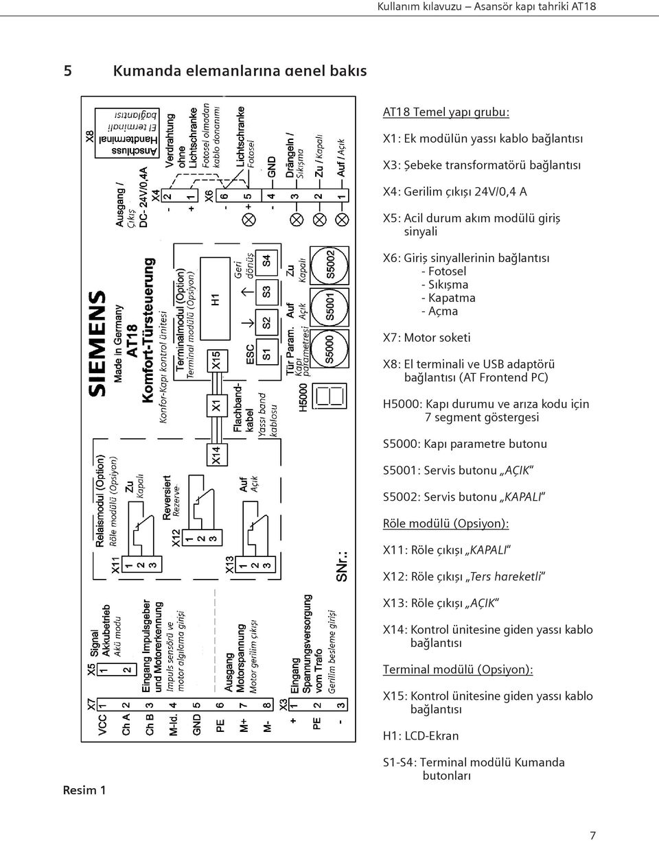 segment göstergesi S5000: Kapı parametre butonu S5001: Servis butonu AÇIK S5002: Servis butonu KAPALI Röle modülü (Opsiyon): X11: Röle çıkışı KAPALI X12: Röle çıkışı Ters hareketli X13: Röle çıkışı