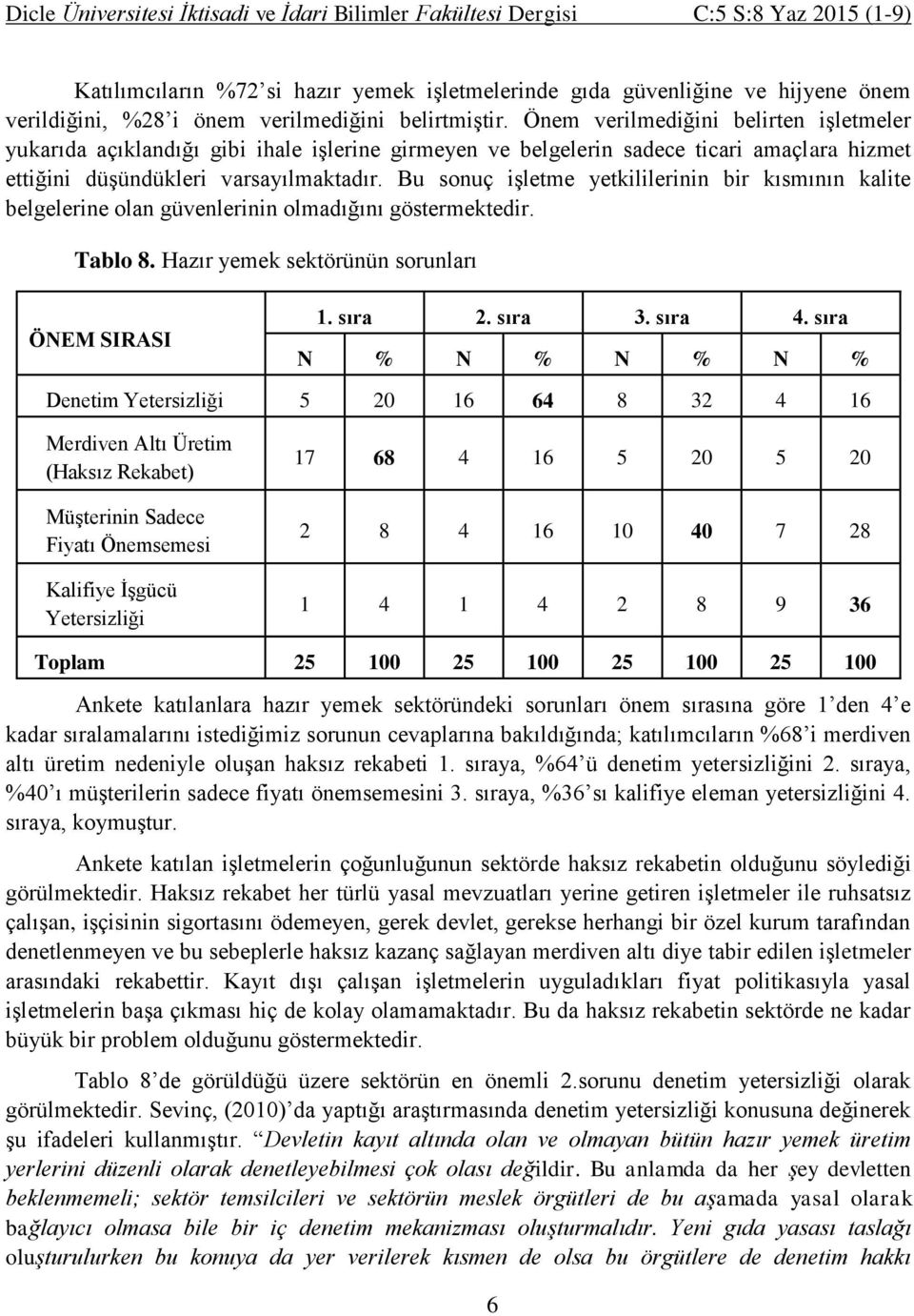 Bu sonuç işletme yetkililerinin bir kısmının kalite belgelerine olan güvenlerinin olmadığını göstermektedir. Tablo 8. Hazır yemek sektörünün sorunları ÖNEM SIRASI 1. sıra 2. sıra 3. sıra 4.