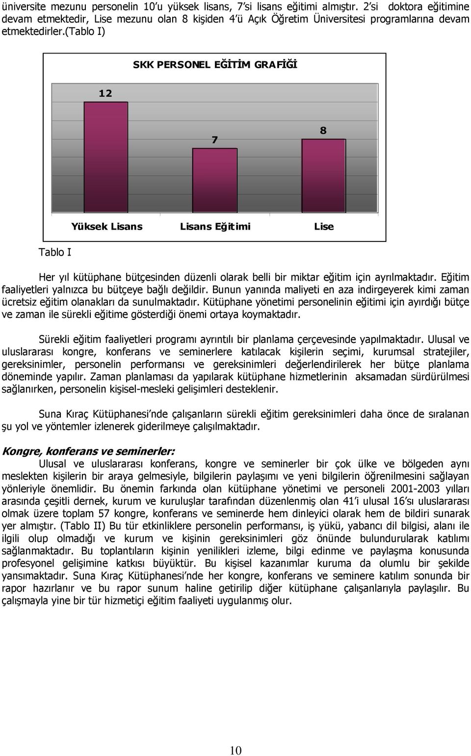 (tablo I) SKK PERSONEL EĞİTİM GRAFİĞİ 12 7 8 Yüksek Lisans Lisans Eğitimi Lise Tablo I Her yıl kütüphane bütçesinden düzenli olarak belli bir miktar eğitim için ayrılmaktadır.