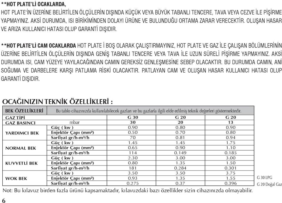 **HOT PLATE Lİ CAM OCAKLARDA HOT PLATE İ BOŞ OLARAK ÇALIŞTIRMAYINIZ, HOT PLATE VE GAZ İLE ÇALIŞAN BÖLÜMLERİNİN ÜZERİNE BELİRTİLEN ÖLÇÜLERİN DIŞINDA GENİŞ TABANLI TENCERE VEYA TAVA İLE UZUN SÜRELİ