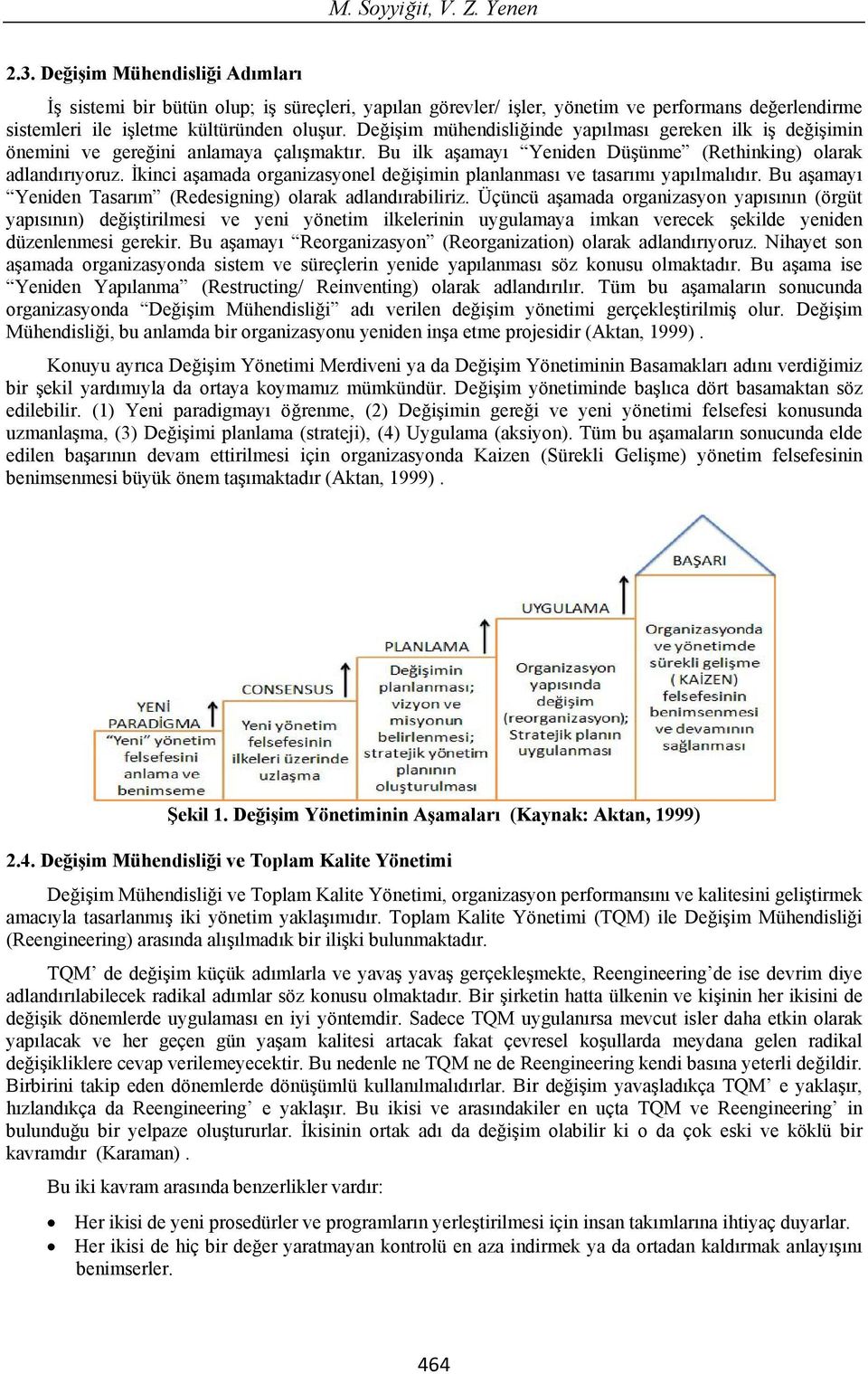 kinci a amada organizasyonel de i imin planlanmas ve tasar m yap lmal d r. Bu a amay Yeniden Tasar m (Redesigning) olarak adland rabiliriz.