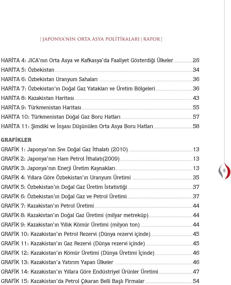 ..57 HARİTA 11: Şidiki ve İnşası Dşnlen Orta Asya Boru Hatları...58 GRAFİKLER GRAFİK 1: Japonya nın Sıvı Doğal Gaz İthalatı (2010)...13 GRAFİK 2: Japonya nın Ha Petrol İthalatı(2009).