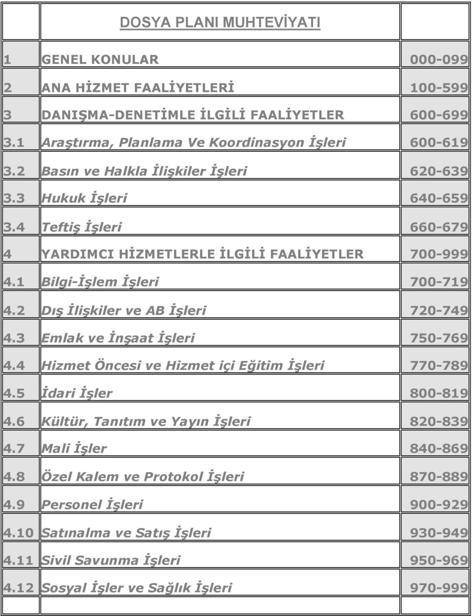 2 Dış İlişkiler ve AB İşleri 720-749 4.3 Emlak ve İnşaat İşleri 750-769 4.4 Hizmet Öncesi ve Hizmet içi Eğitim İşleri 770-789 4.5 İdari İşler 800-819 4.
