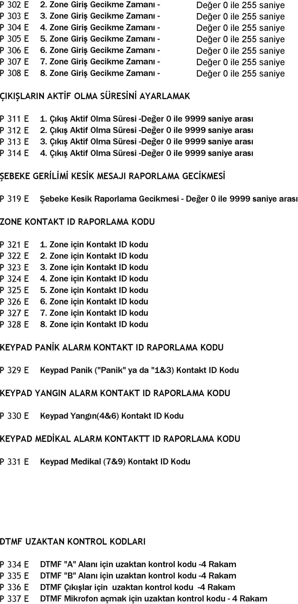 Zone Giriş Gecikme Zamanı - Değer 0 ile 255 saniye ÇIKIŞLARIN AKTİF OLMA SÜRESİNİ AYARLAMAK P 311 E P 312 E P 313 E P 314 E 1. Çıkış Aktif Olma Süresi -Değer 0 ile 9999 saniye arası 2.