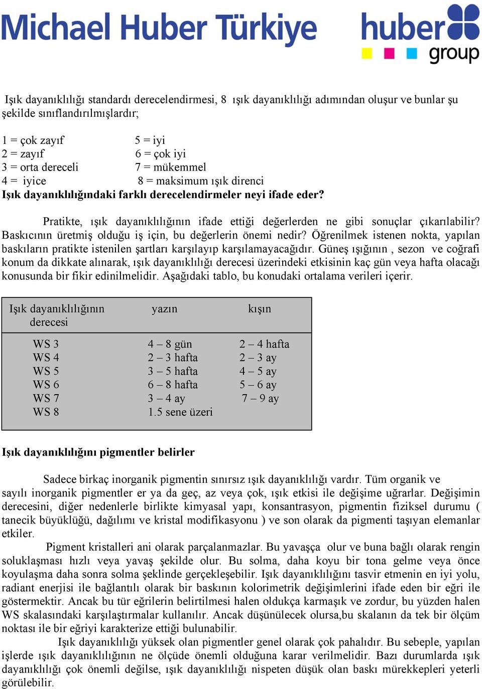 Baskıcının üretmiş olduğu iş için, bu değerlerin önemi nedir? Öğrenilmek istenen nokta, yapılan baskıların pratikte istenilen şartları karşılayıp karşılamayacağıdır.