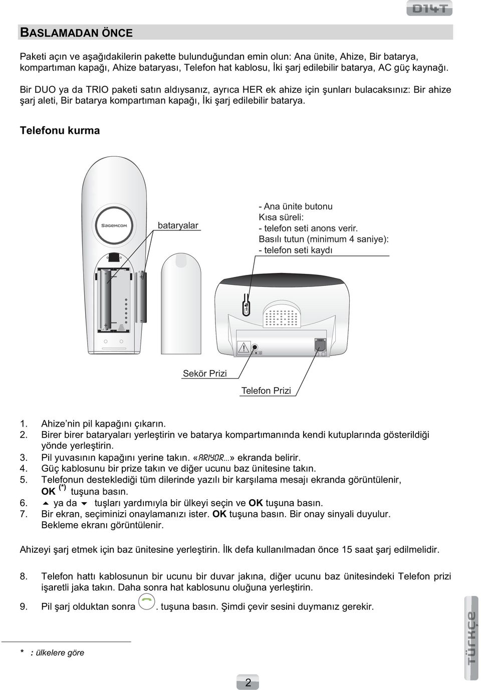 Telefonu kurma bataryalar - Ana ünite butonu Kısa süreli: - telefon seti anons verir. Basılı tutun (minimum 4 saniye): - telefon seti kaydı - + + -! Sekör Prizi Telefon Prizi 1.