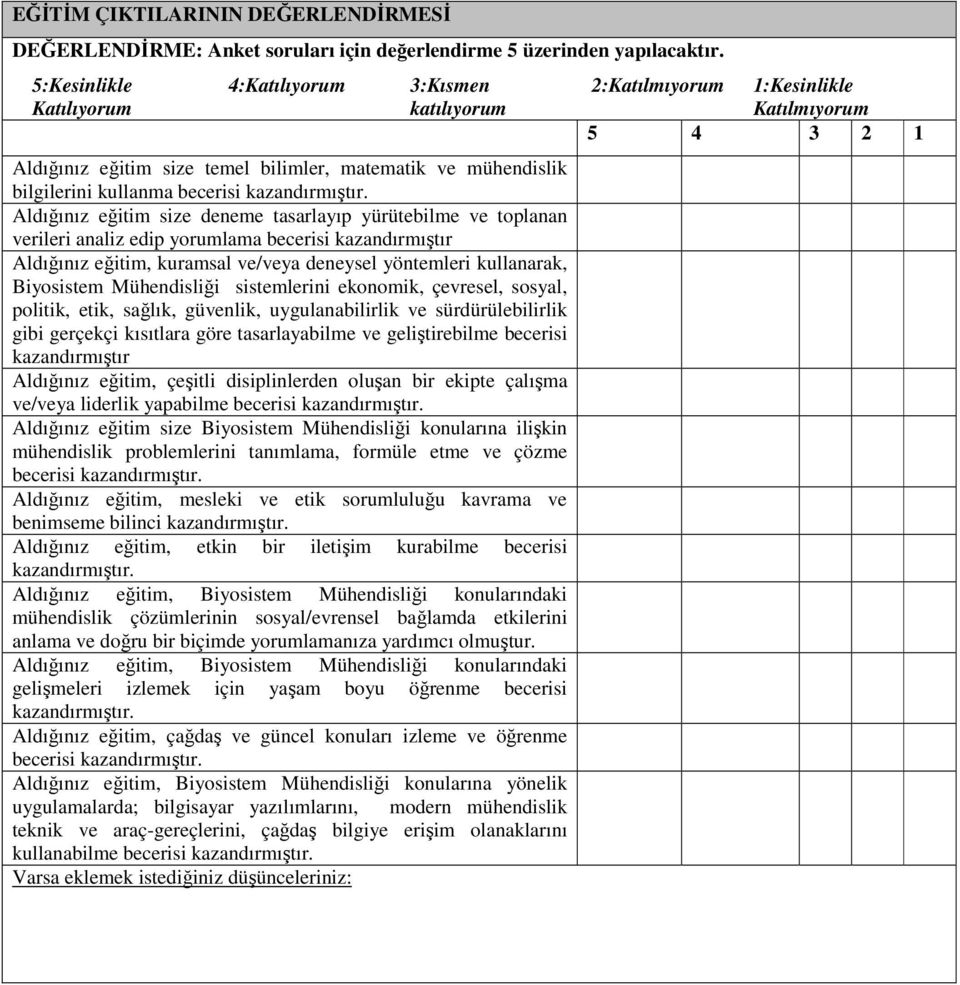 b) Aldığınız eğitim size deneme tasarlayıp yürütebilme ve toplanan verileri analiz edip yorumlama becerisi kazandırmıştır Aldığınız eğitim, kuramsal ve/veya deneysel yöntemleri kullanarak, Biyosistem