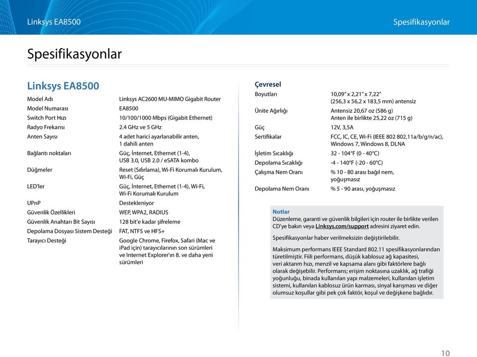 0 / esata kombo Düğmeler LED'ler UPnP Güvenlik Özellikleri Güvenlik Anahtarı Bit Sayısı Depolama Dosyası Sistem Desteği Tarayıcı Desteği Reset (Sıfırlama), Wi-Fi Korumalı Kurulum, Wi-Fi, Güç Güç,