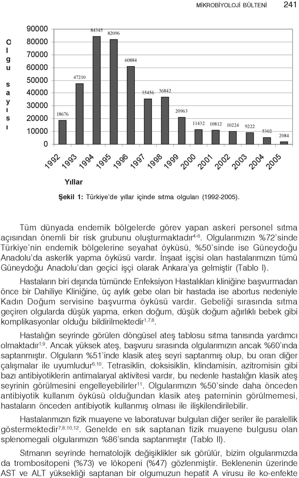 Olgularımızın %72 sinde Türkiye nin endemik bölgelerine seyahat öyküsü, %50 sinde ise Güneydoğu Anadolu da askerlik yapma öyküsü vardır.