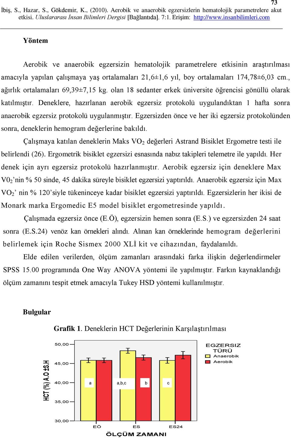 Deneklere, hazırlanan aerobik egzersiz protokolü uygulandıktan 1 hafta sonra anaerobik egzersiz protokolü uygulanmıştır.