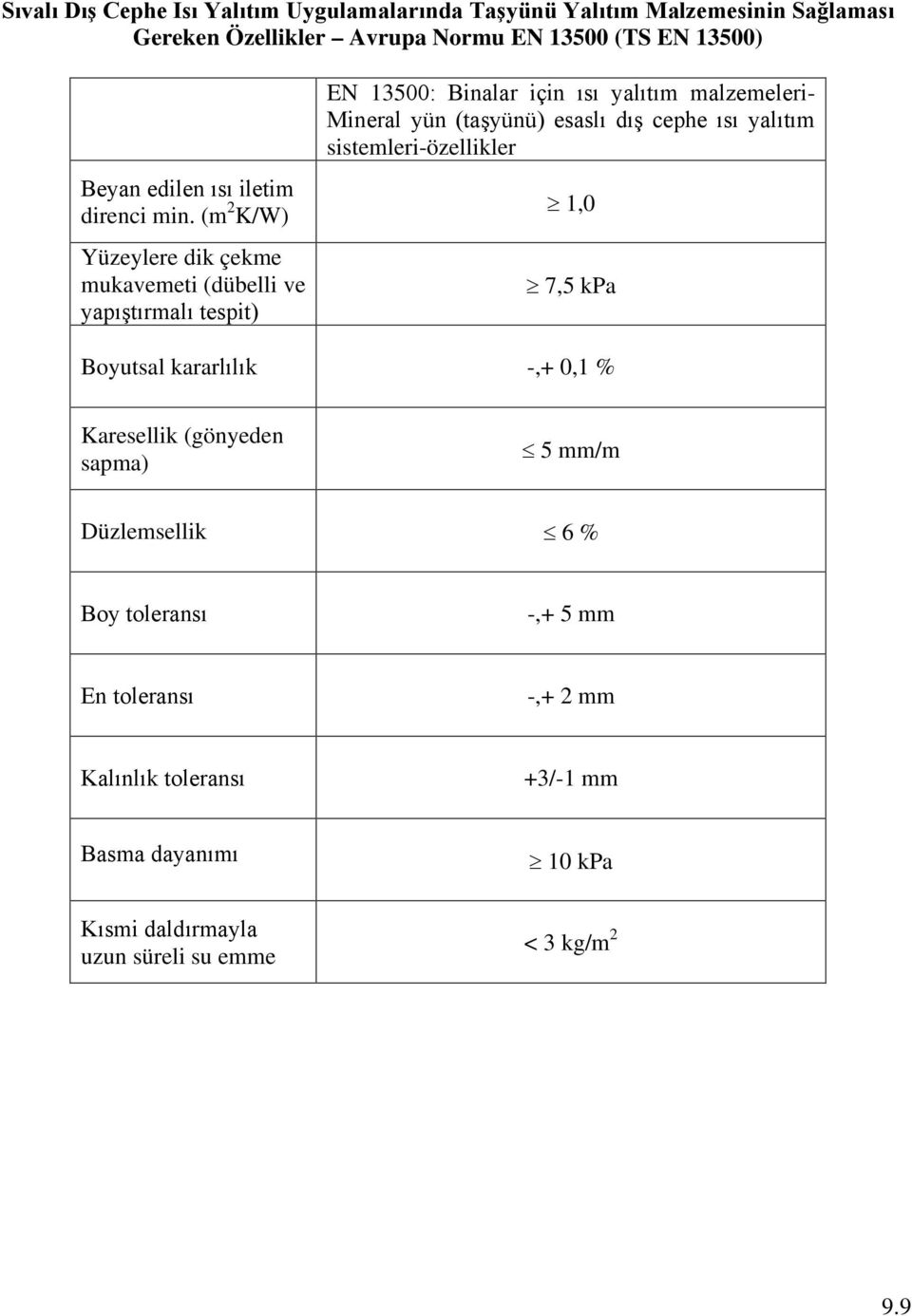 (m 2 K/W) Yüzeylere dik çekme mukavemeti (dübelli ve yapıştırmalı tespit) EN 13500: Binalar için ısı yalıtım malzemeleri- Mineral yün (taşyünü) esaslı