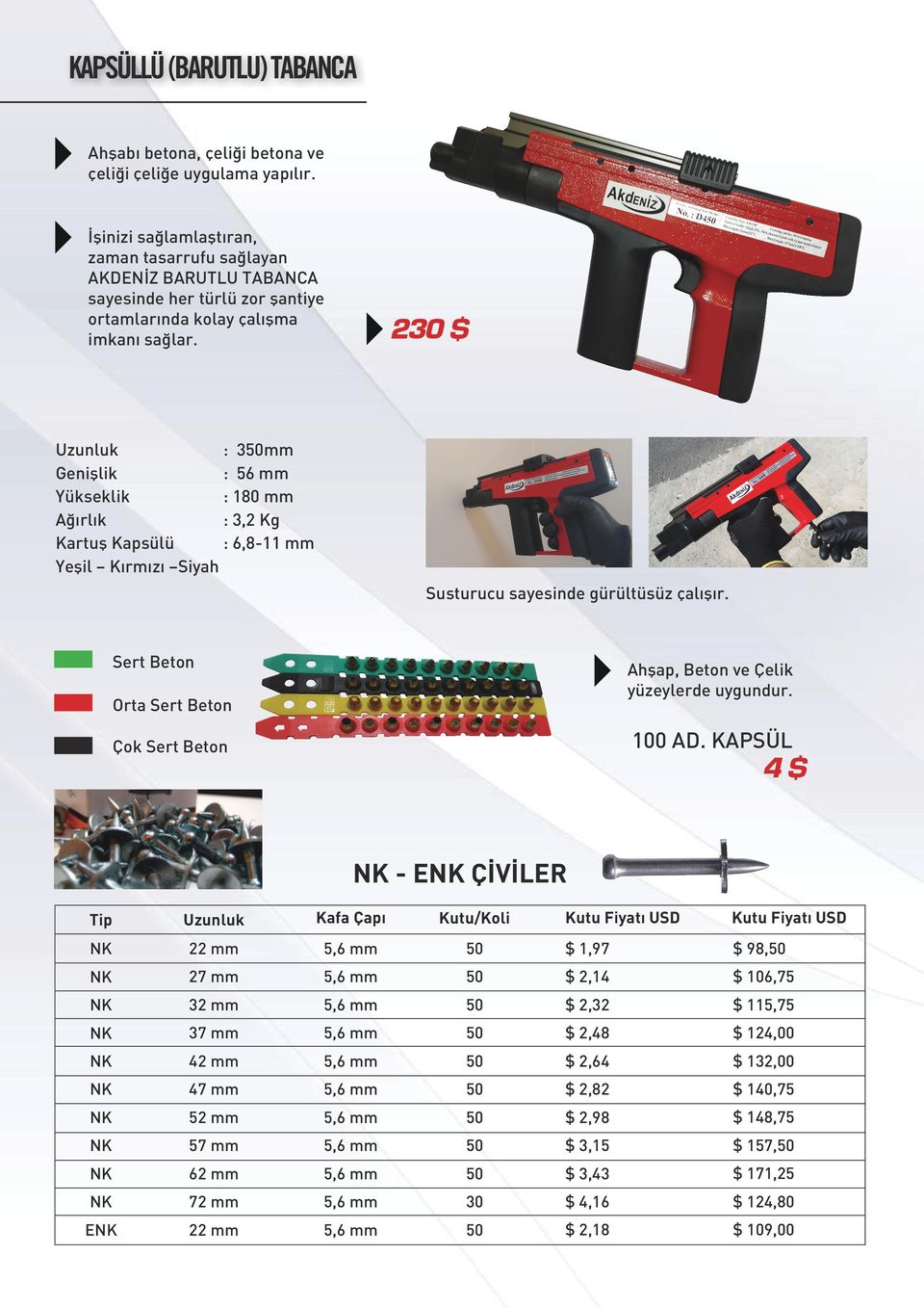 230 $ Uzunluk : 3mm Genişlik : 56 mm Yükseklik : 180 mm ğırlık : 3,2 Kg Kartuş Kapsülü : 6,811 mm Yeşil Kırmızı Siyah Susturucu sayesinde gürültüsüz çalışır.