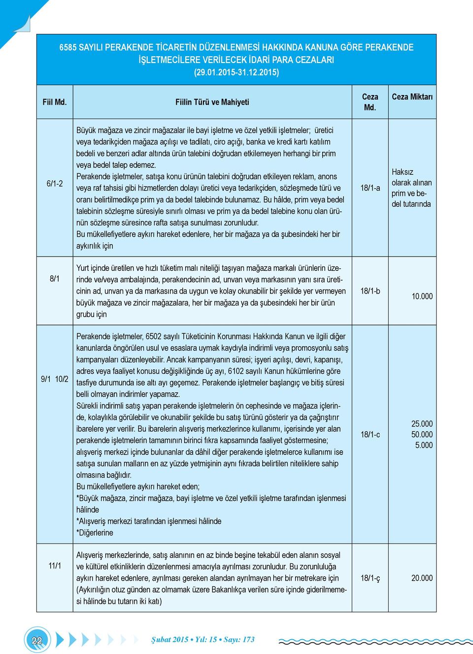 ve benzeri adlar altında ürün talebini doğrudan etkilemeyen herhangi bir prim veya bedel talep edemez.