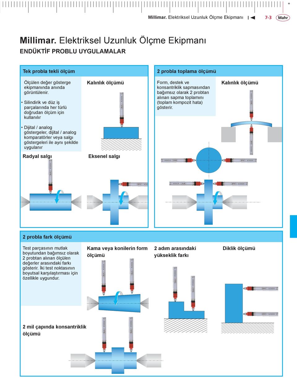 Silindirik ve düz iş parçalarında her türlü doğrudan ölçüm için kullanılır Kalınlık ölçümü Form, destek ve konsantriklik sapmasından bağımsız olarak 2 probtan alınan sapma toplamını (toplam kompozit