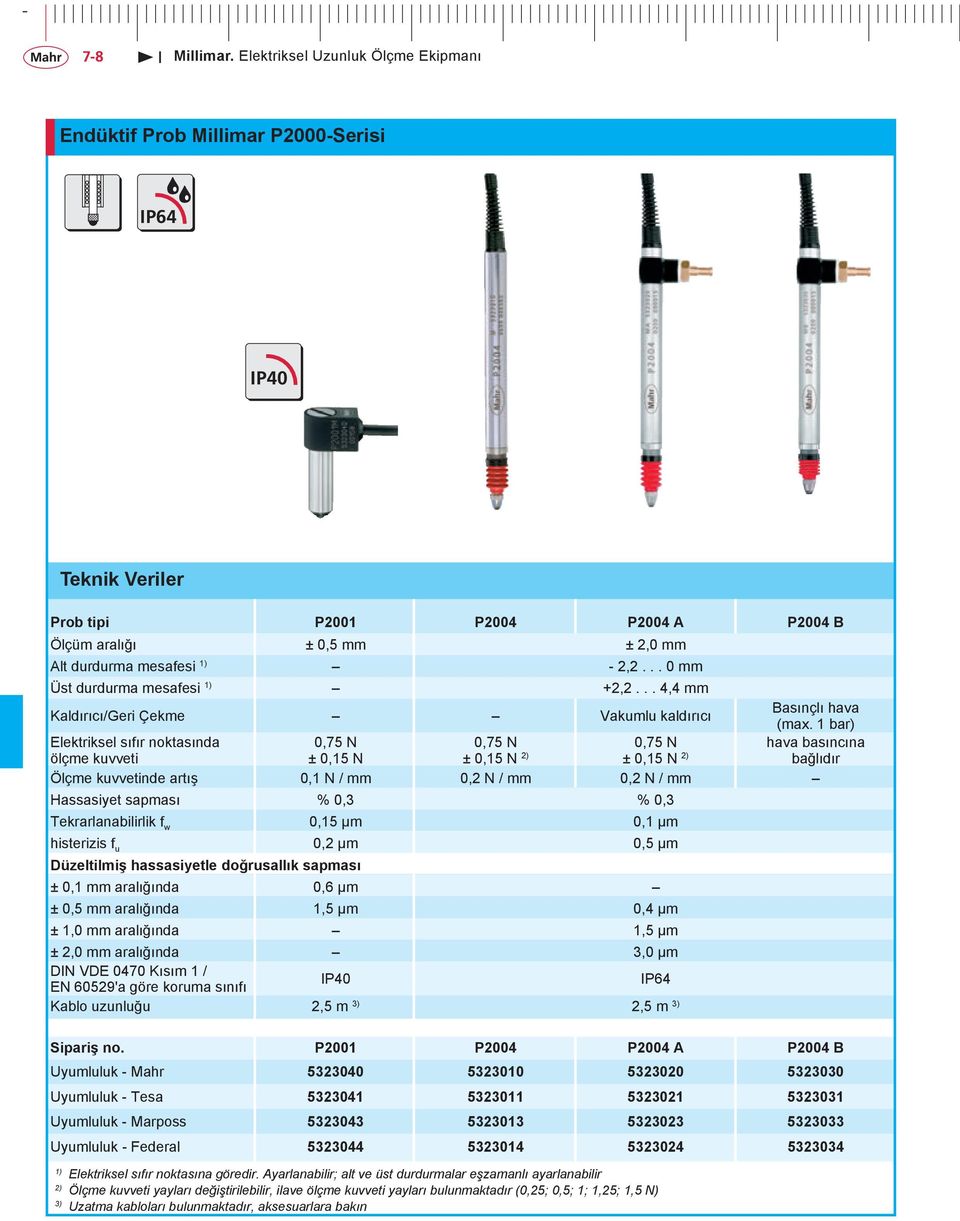 .. 0 mm Üst durdurma mesafesi 1) +2,2... 4,4 mm Kaldırıcı/Geri Çekme Vakumlu kaldırıcı Basınçlı hava (max.