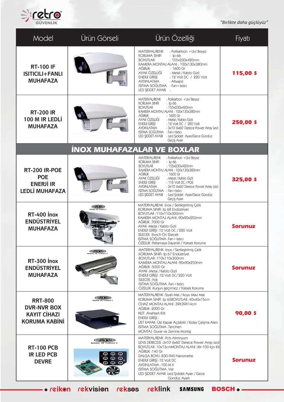 ÖZELLİĞİ : Metal / Kablo Gizli ENERJİ GİRİŞİ : 12 Volt DC / 220 Volt AYDINLATMA : Altyapılı ISITMA SOĞUTMA : Fan+Isıtıcı LED ŞİDDET AYARI : MATERYAL/RENK : Polikarbon +Uv/ Beyaz KORUMA SINIFI : Ip 66