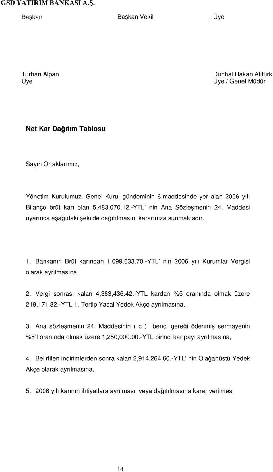 70.-YTL nin 2006 yılı Kurumlar Vergisi olarak ayrılmasına, 2. Vergi sonrası kalan 4,383,436.42.-YTL kardan %5 oranında olmak üzere 219,171.82.-YTL 1. Tertip Yasal Yedek Akçe ayrılmasına, 3.